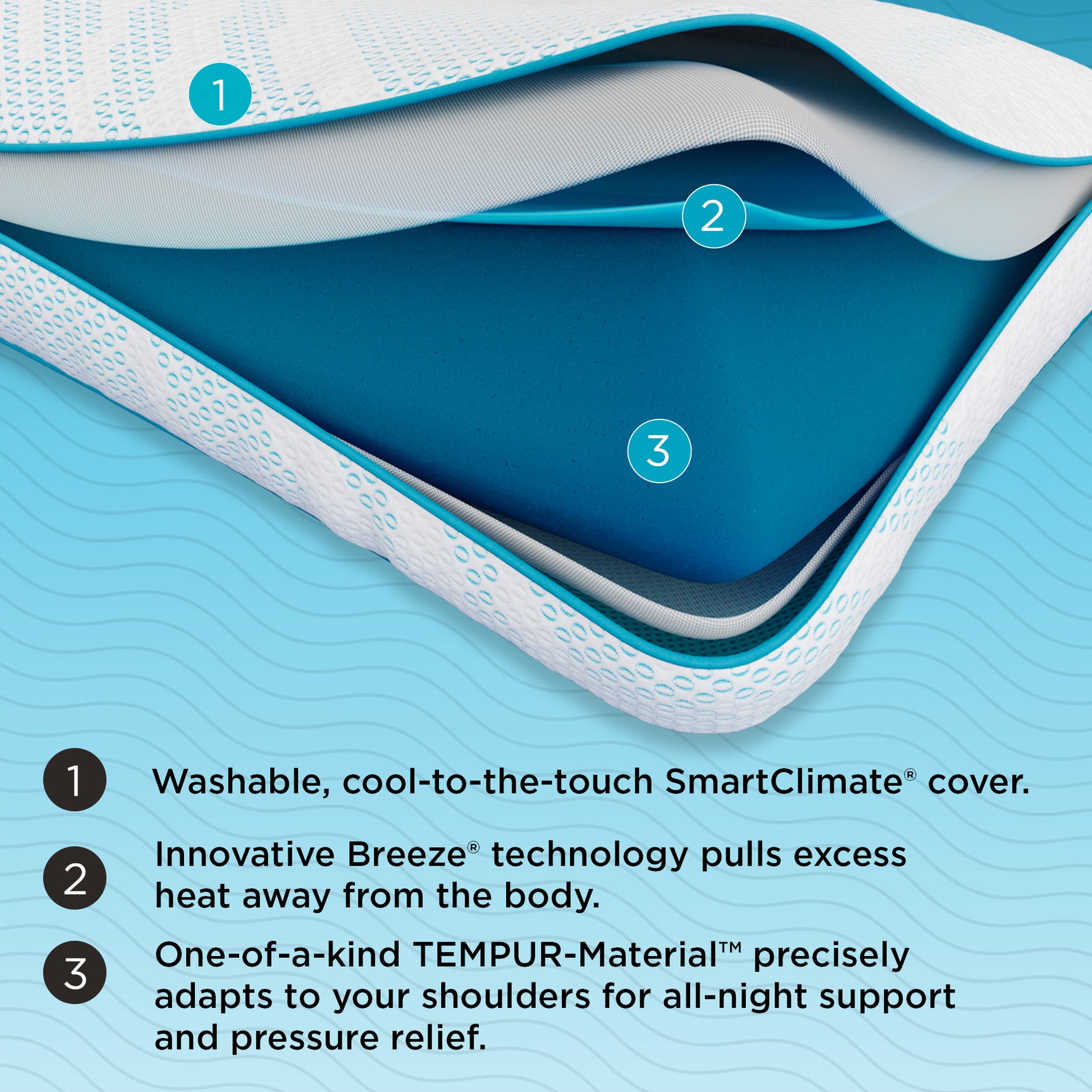 Tempur-Pedic® TEMPUR-Breeze® ProLo Pillow
