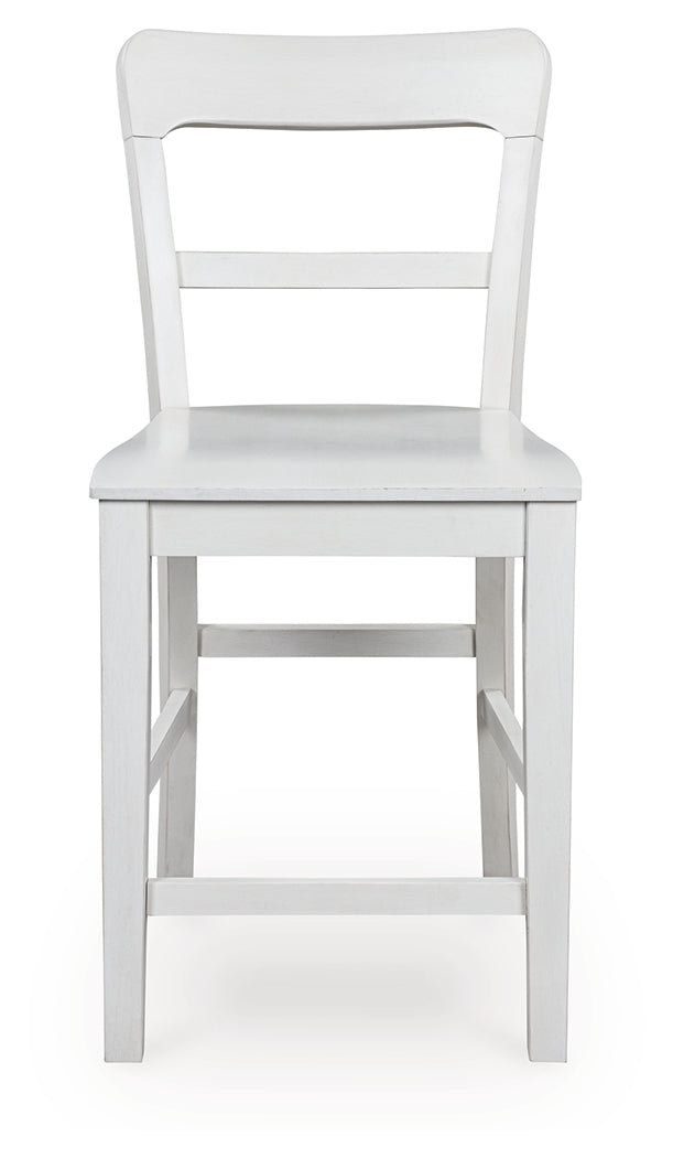 Greddinton White Counter Height Barstool