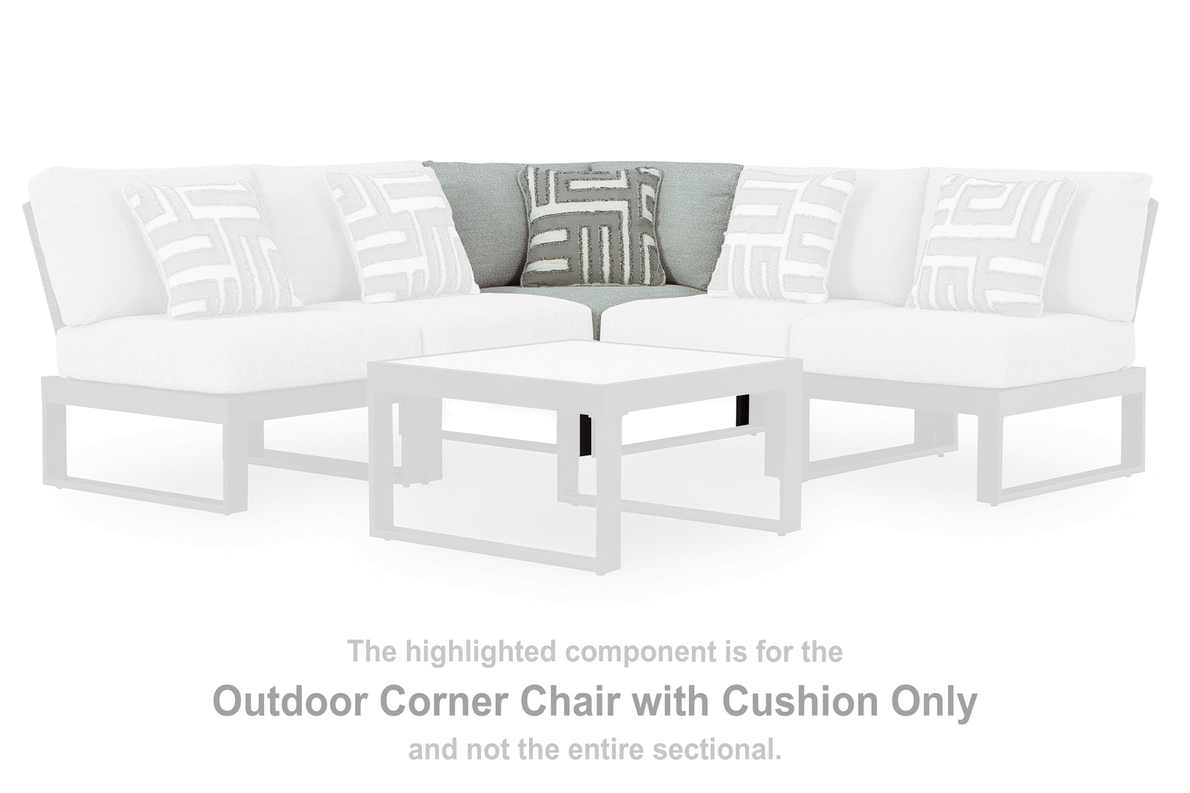 Beachloft Black/Gray 5-Piece Outdoor Sectional with Ottoman