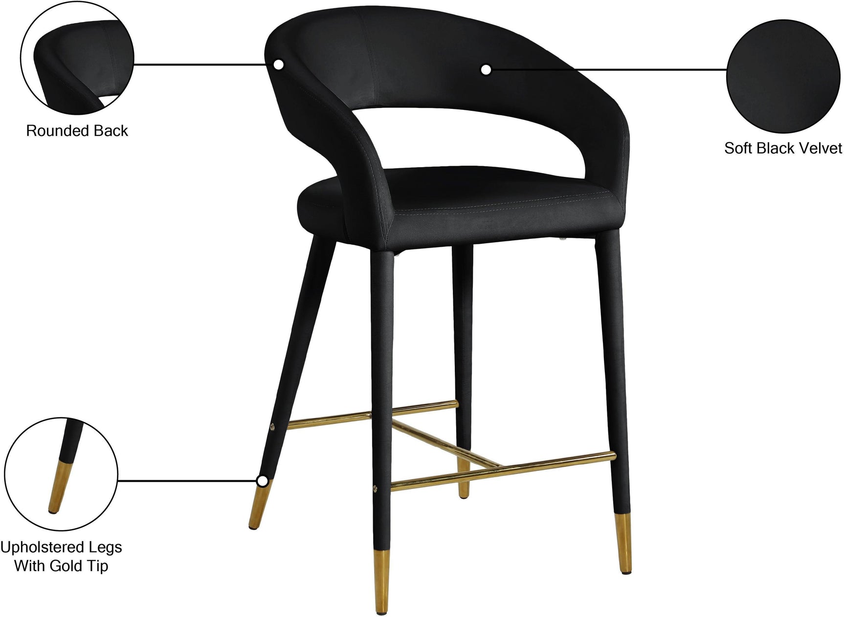 Destiny Black Velvet Stool - Ella Furniture
