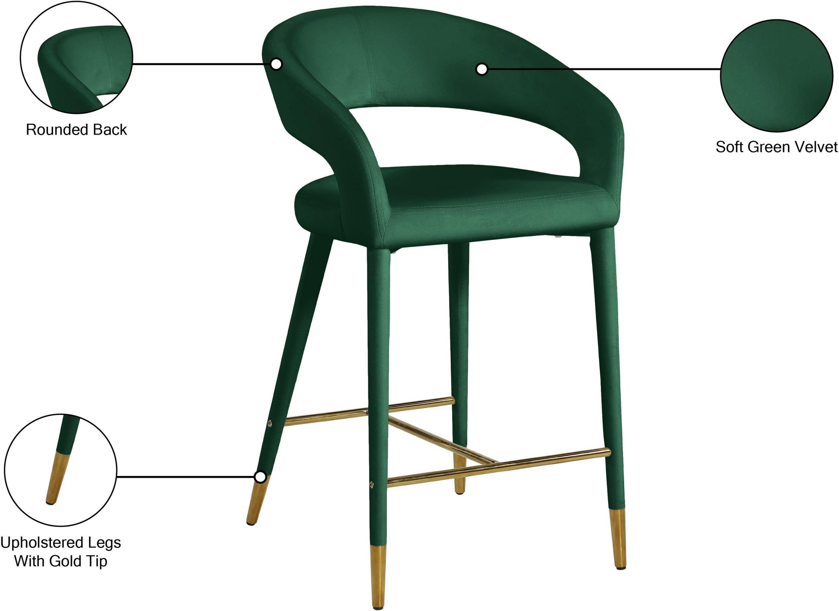 Destiny Green Velvet Stool - Ella Furniture