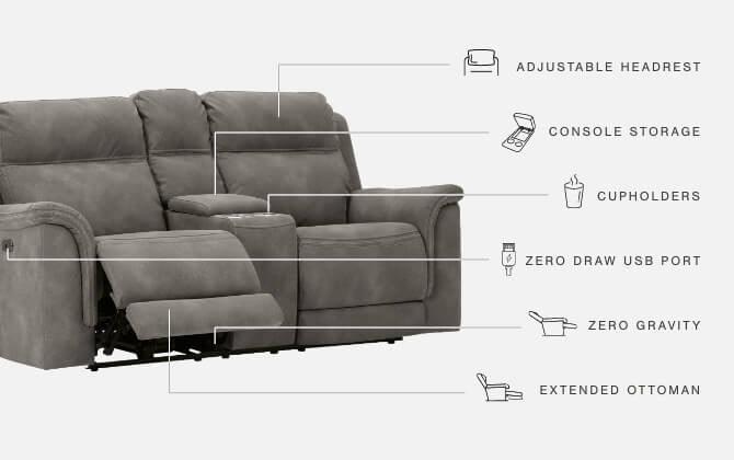Next-gen Durapella Slate Microfiber Power Reclining Loveseat With Console - Ella Furniture