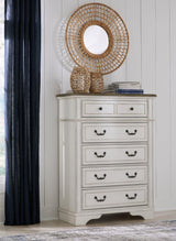 Blendon Two-tone Chest of Drawers