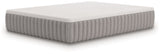 Terra Sleep Soft White King Mattress
