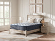 Plush Luxe 2.0 Blue King Mattress