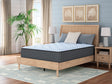 Destin Cove Plush Blue Twin Mattress