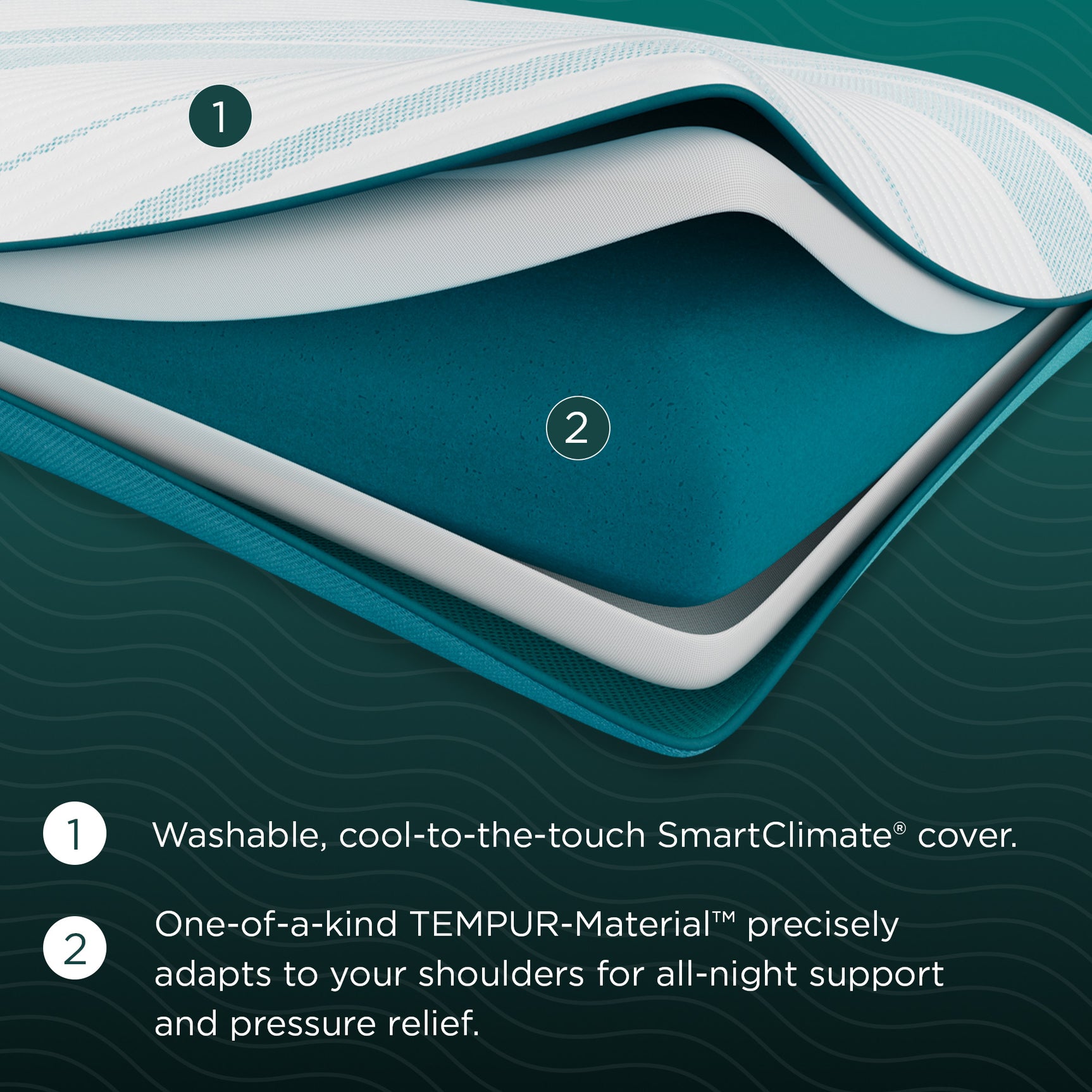 TEMPUR-Adapt® ProLo Pillow