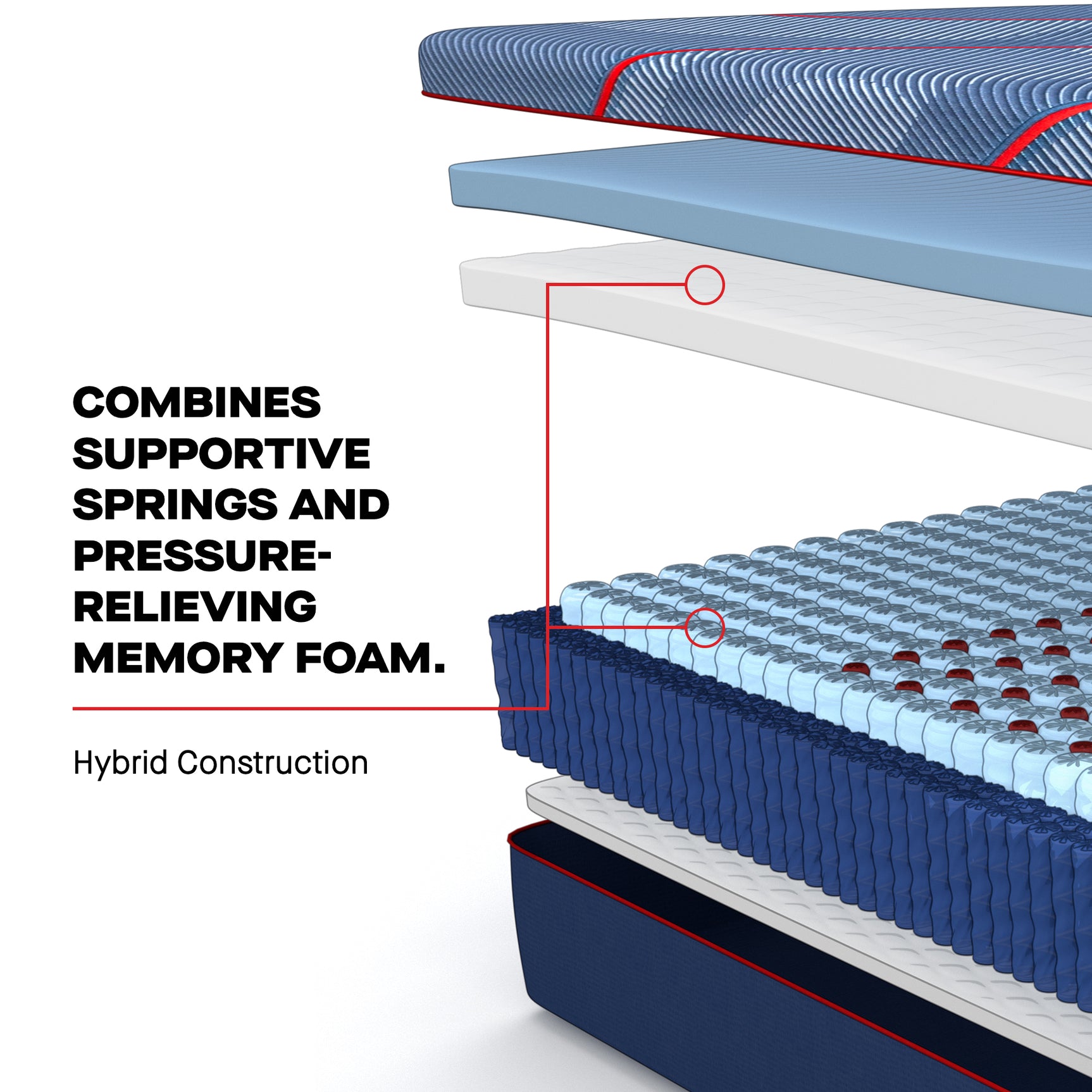 Sealy Posturepedic® Elite Hybrid Medium Mattress