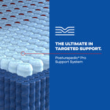 Sealy Posturepedic® Elite Hybrid Firm Mattress