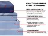 Sealy Posturepedic® Elite Hybrid Firm Mattress