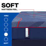 Sealy Posturepedic® Elite Hybrid Soft Mattress