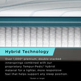 Tempur-Pedic® TEMPUR-Adapt® Medium Hybrid Mattress
