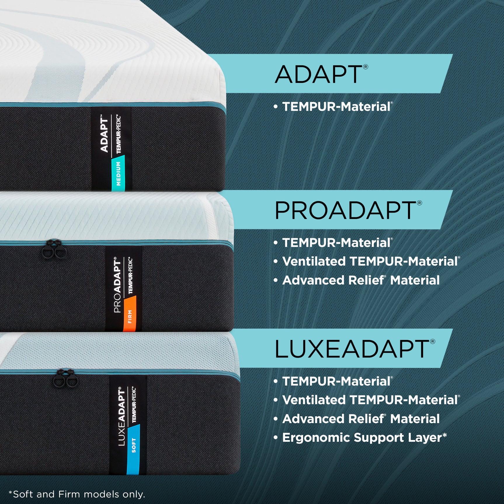 Tempur-Pedic® TEMPUR-LuxeAdapt® Firm Mattress