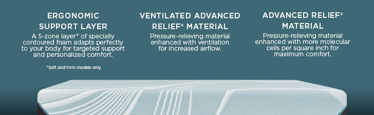 Tempur-Pedic® TEMPUR-LuxeAdapt® Firm Mattress