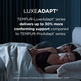 Tempur-Pedic® TEMPUR-LuxeAdapt® Medium Hybrid Mattress