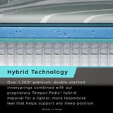 Tempur-Pedic® TEMPUR-LuxeAdapt® Medium Hybrid Mattress