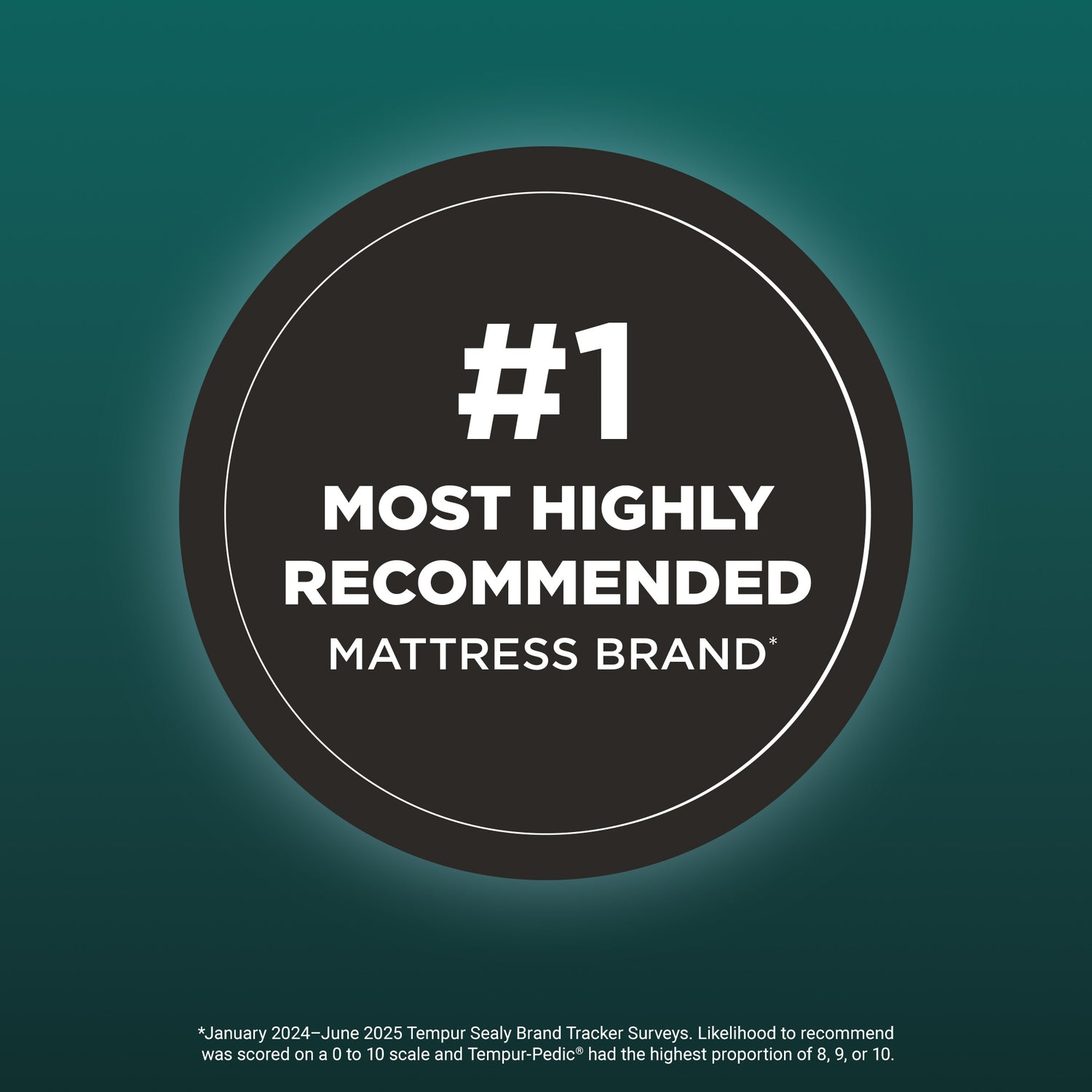 Tempur-Pedic® TEMPUR-LuxeAdapt® Soft Mattress