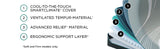 Tempur-Pedic® TEMPUR-LuxeAdapt® Soft Mattress