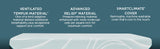 Tempur-Pedic TEMPUR-ProAdapt® Firm Mattress