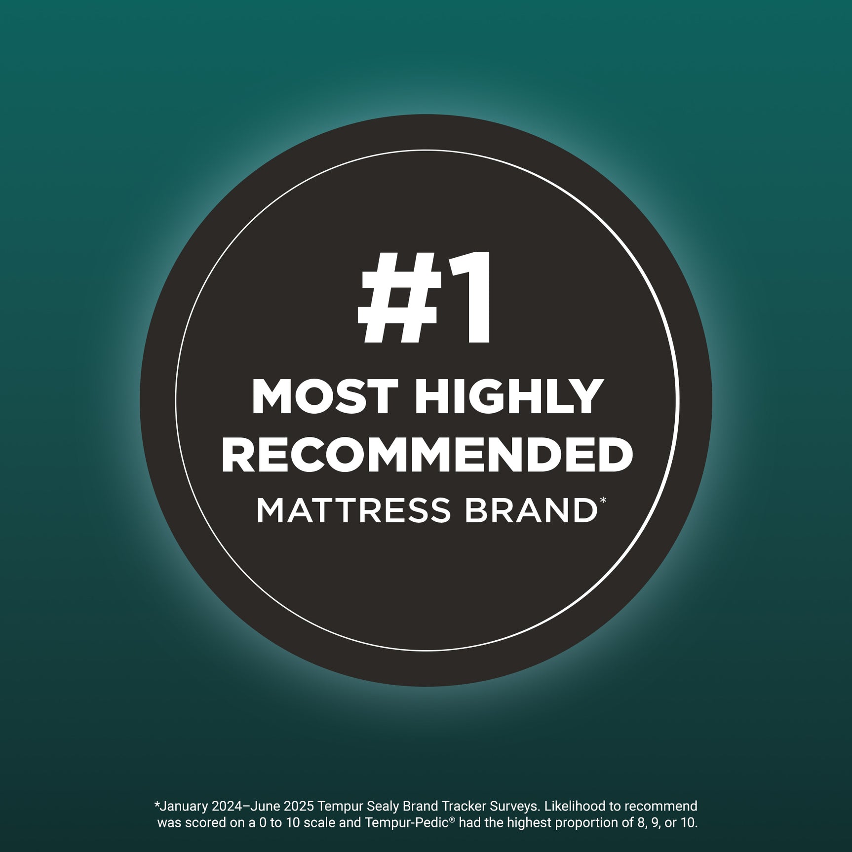 Tempur-Pedic® TEMPUR-ProAdapt® Soft Mattress