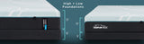 Tempur-Pedic® TEMPUR-ProAdapt® Soft Mattress