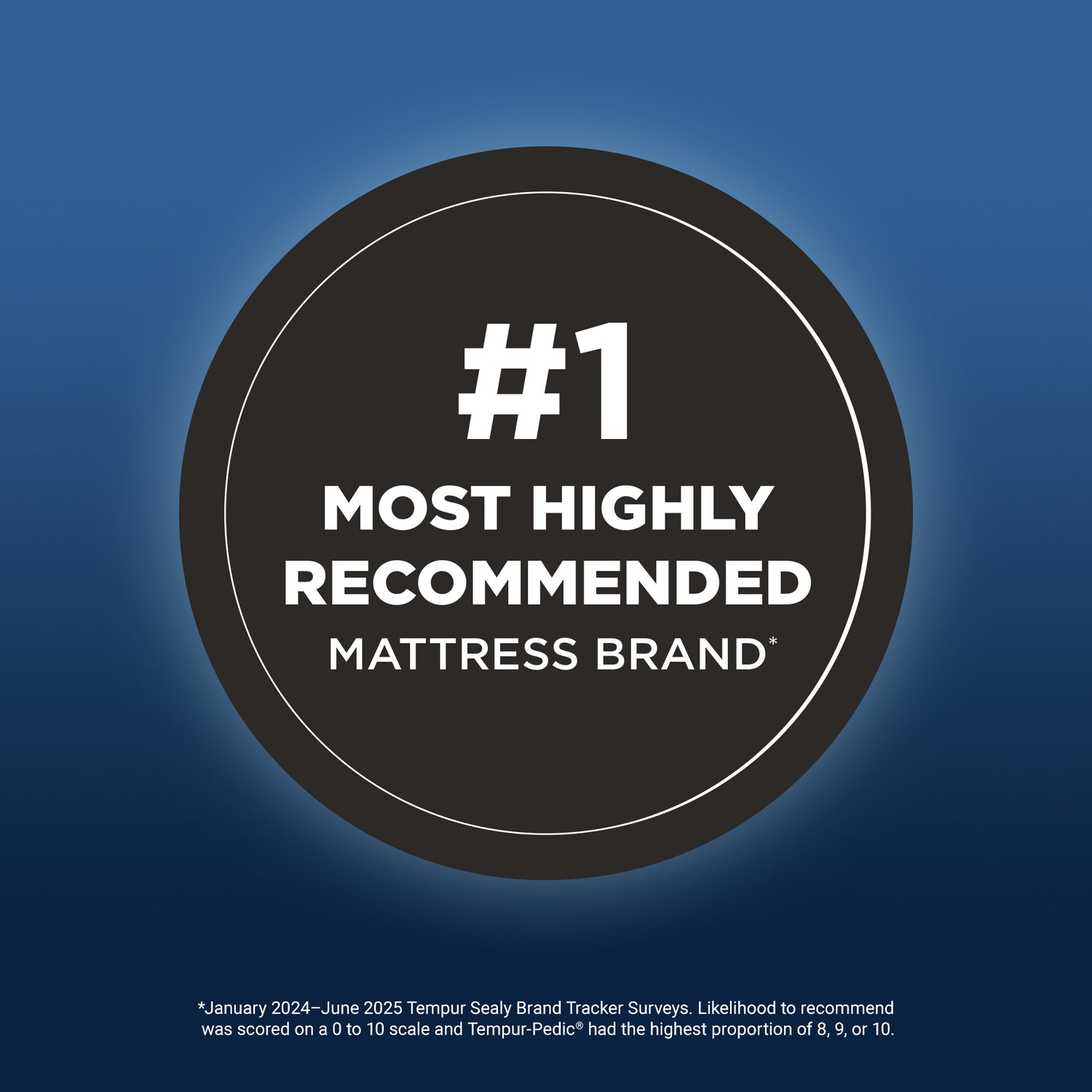Tempur-Pedic® TEMPUR-ProBreeze® Medium Mattress