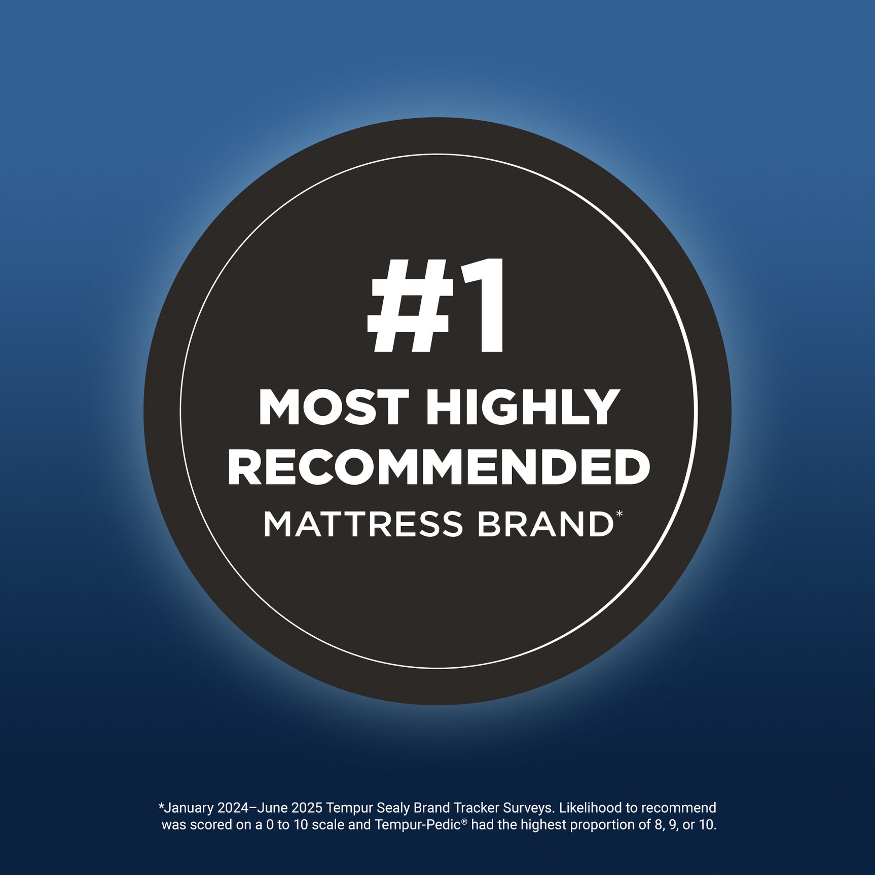 Tempur-Pedic® TEMPUR-ProBreeze® Medium Mattress