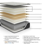 Palisades Et Gray Blue King Mattress