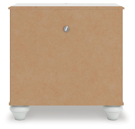 Kozlani White Upholstered Panel Bedroom Set view 26
