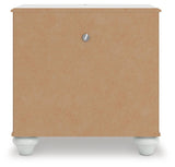Kozlani White Upholstered Panel Storage Bedroom Set view 23