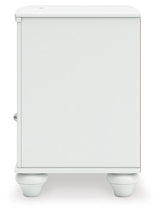 Kozlani White Upholstered Panel Bedroom Set view 25