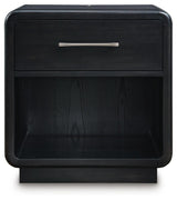 Rowanbeck Gray/Black Upholstered Panel Bedroom Set view 13