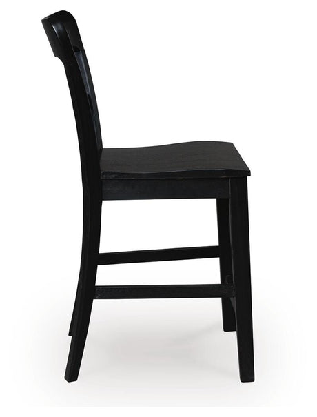 Greddinton Black Counter Height Barstool view 4