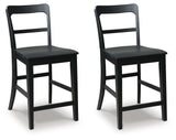 Greddinton Black Counter Height Barstool