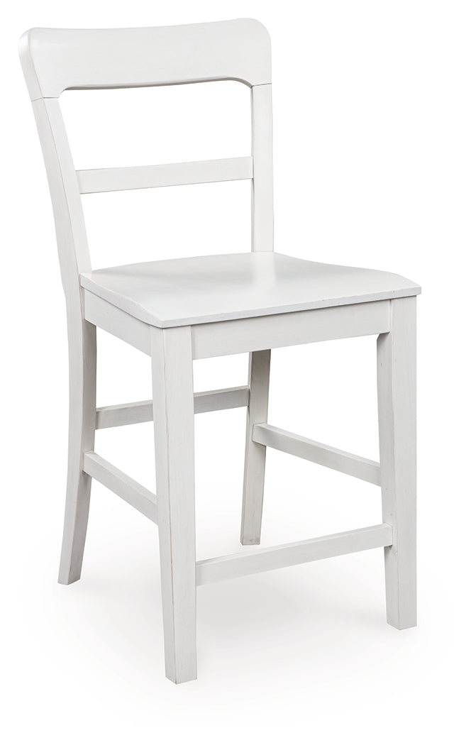 Greddinton White Counter Height Barstool