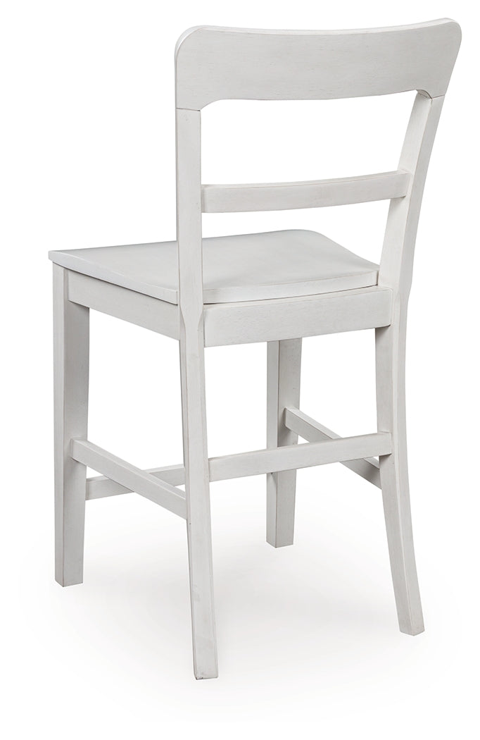 Greddinton White Counter Height Barstool