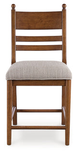 Greddinton Brown Counter Height Barstool