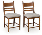 Greddinton Brown Counter Height Barstool