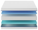 Nectar Foam Kids White Full Mattress view 7