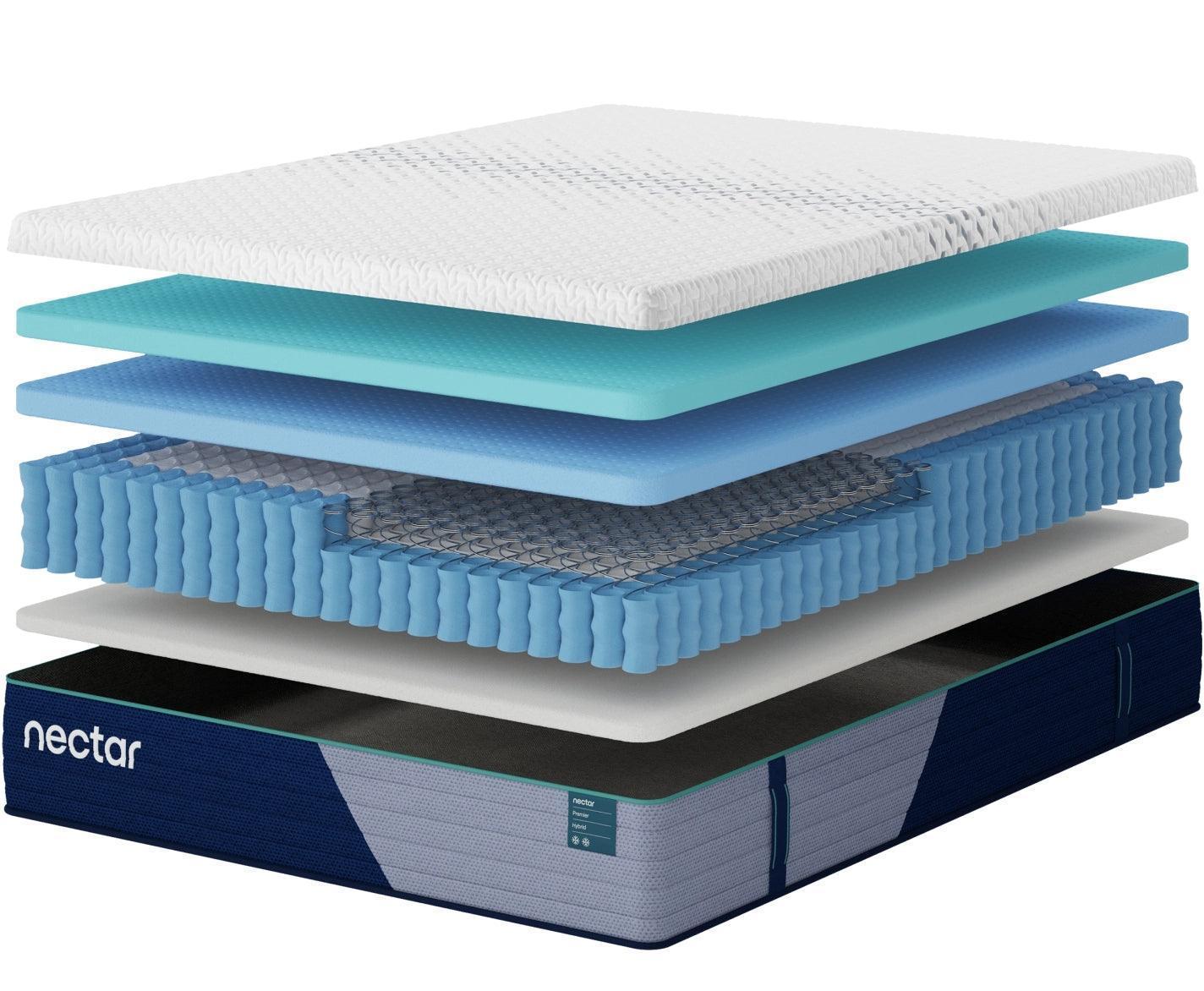 Nectar Premier Hybrid 5.1 White Twin XL Mattress