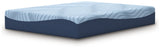 Peak 2.0 12 Memory Foam White Twin Mattress