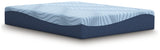 Peak 2.0 12 Memory Foam White Full Mattress