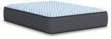 Destin Cove Plush Blue King Mattress