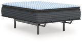 Destin Cove PT Blue Twin XL Mattress