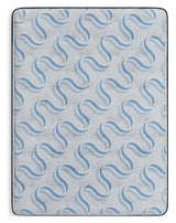Elite Springs Firm Gray/Blue Full Mattress