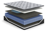Comfort Plus Gray Queen Mattress