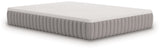 Terra Sleep Firm White King Mattress