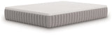 Terra Sleep Firm White Queen Mattress