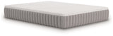 Terra Sleep Medium White King Mattress