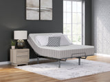 Terra Sleep Medium White King Mattress